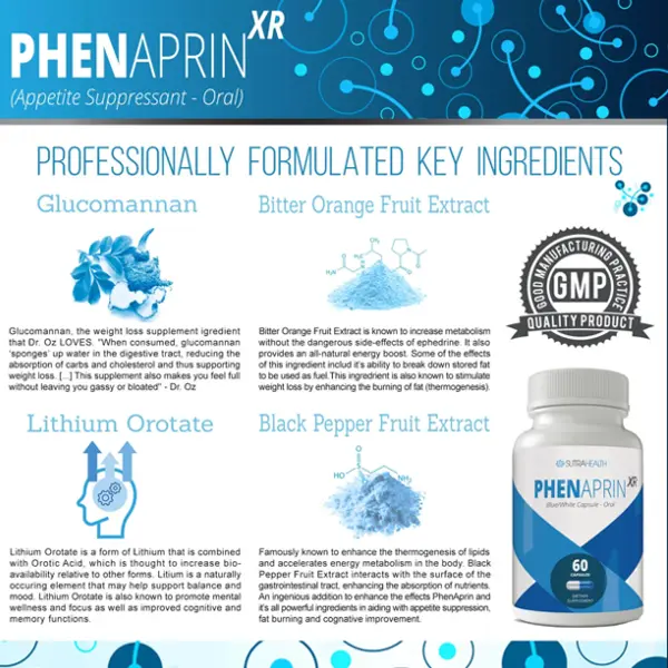 PhenAprin XR Weight Loss Diet Pills
